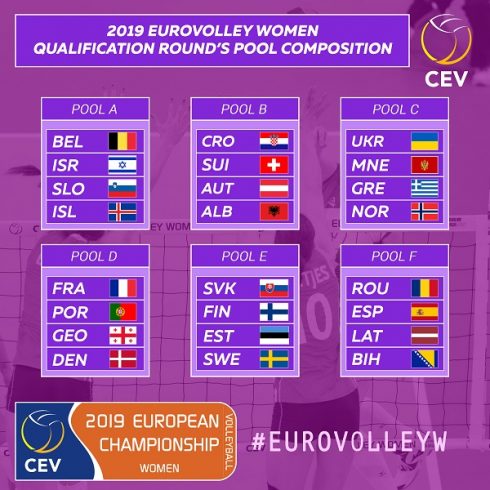 2019 EUROVOLLEYW POOL res